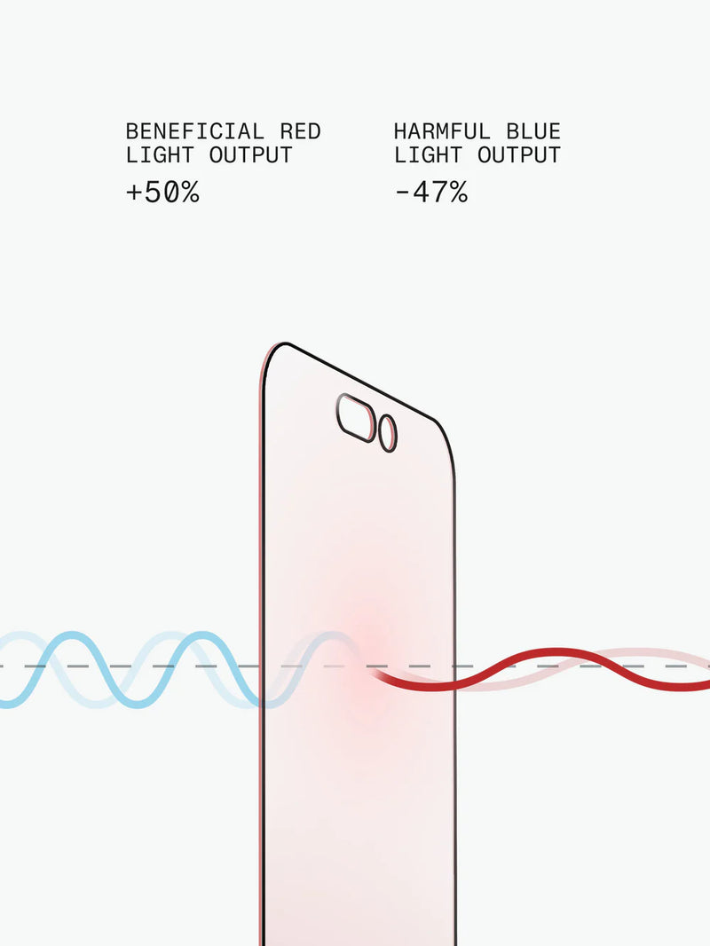 Red Light Converter for iPhone 15 / 16 3